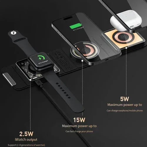 Maxco Magnetic Wireless Charger Noah Ark Series 15W MCW-02 - Three