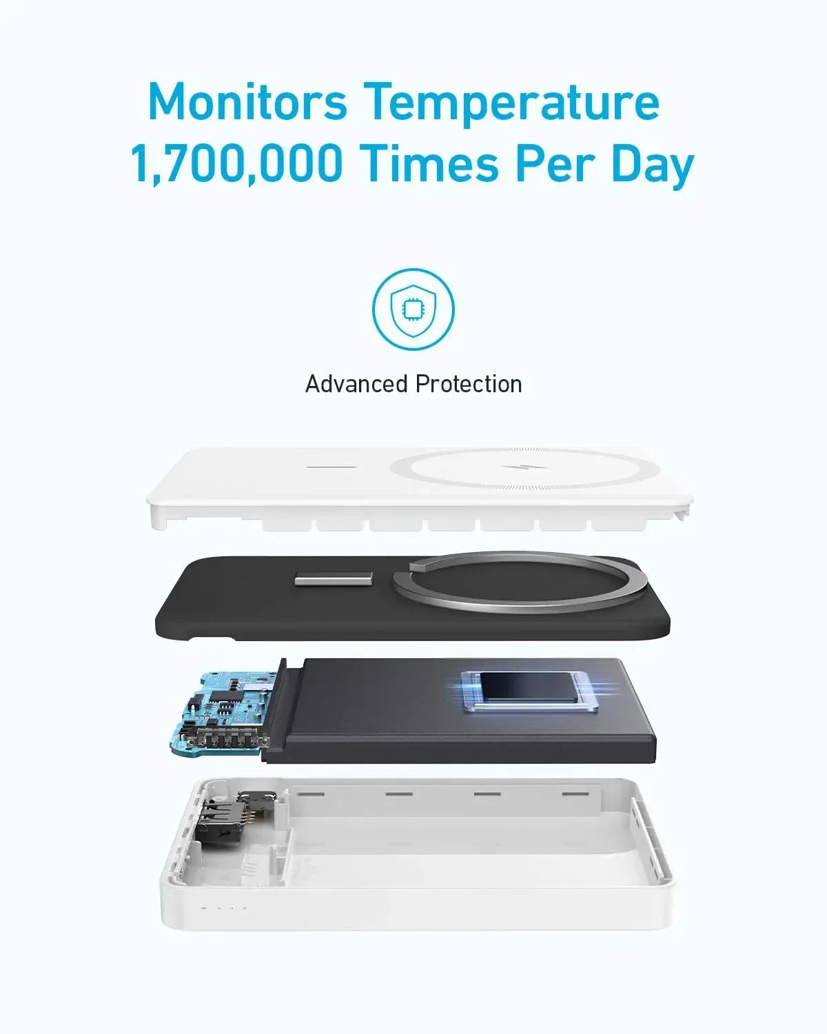 anker 334 maggo battery ( powercore 10k) - Three