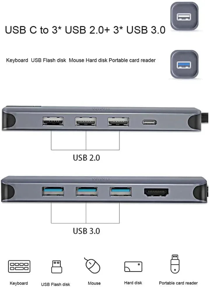 Wiwu Alpha Type-C To 12 in 1 Usb-C Converter - Three