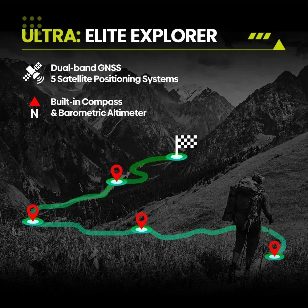 Zeblaze Stratos 3 Ultra Smart Watch - Three