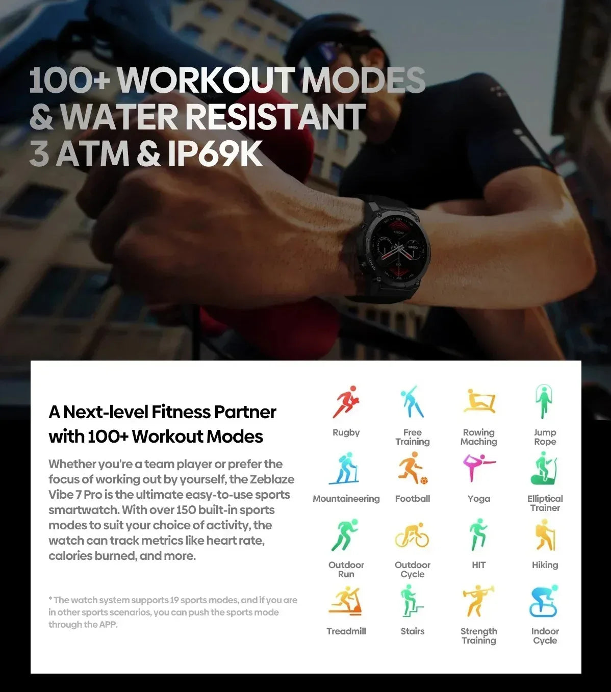 Zeblaze Vibe 7 Pro Smart Watch - Three