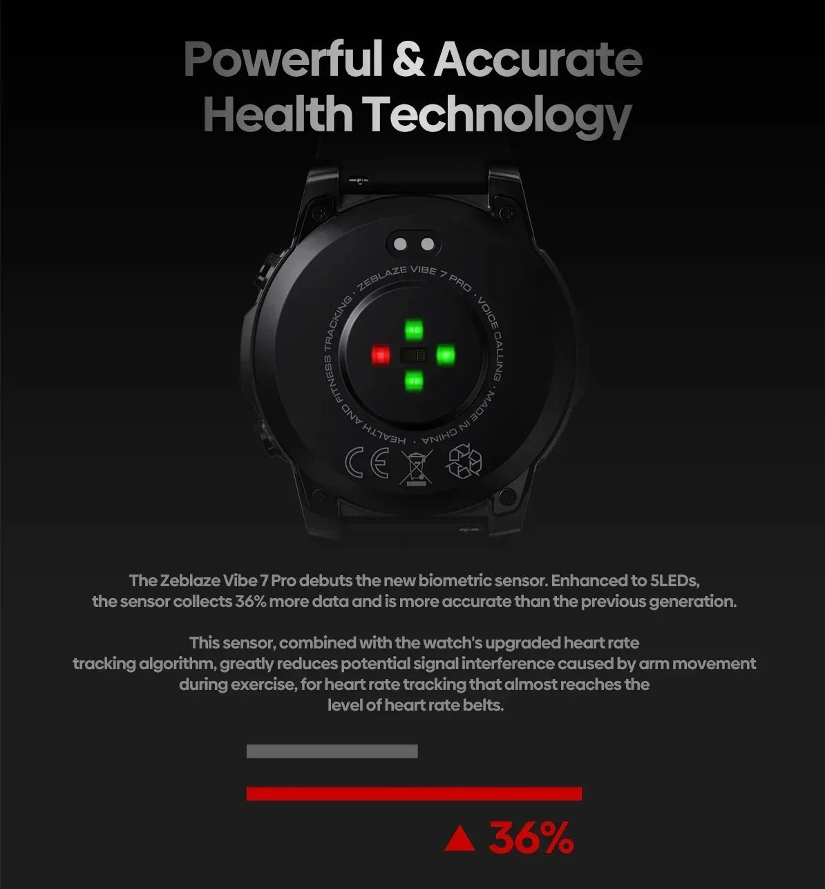 Zeblaze Vibe 7 Pro Smart Watch - Three