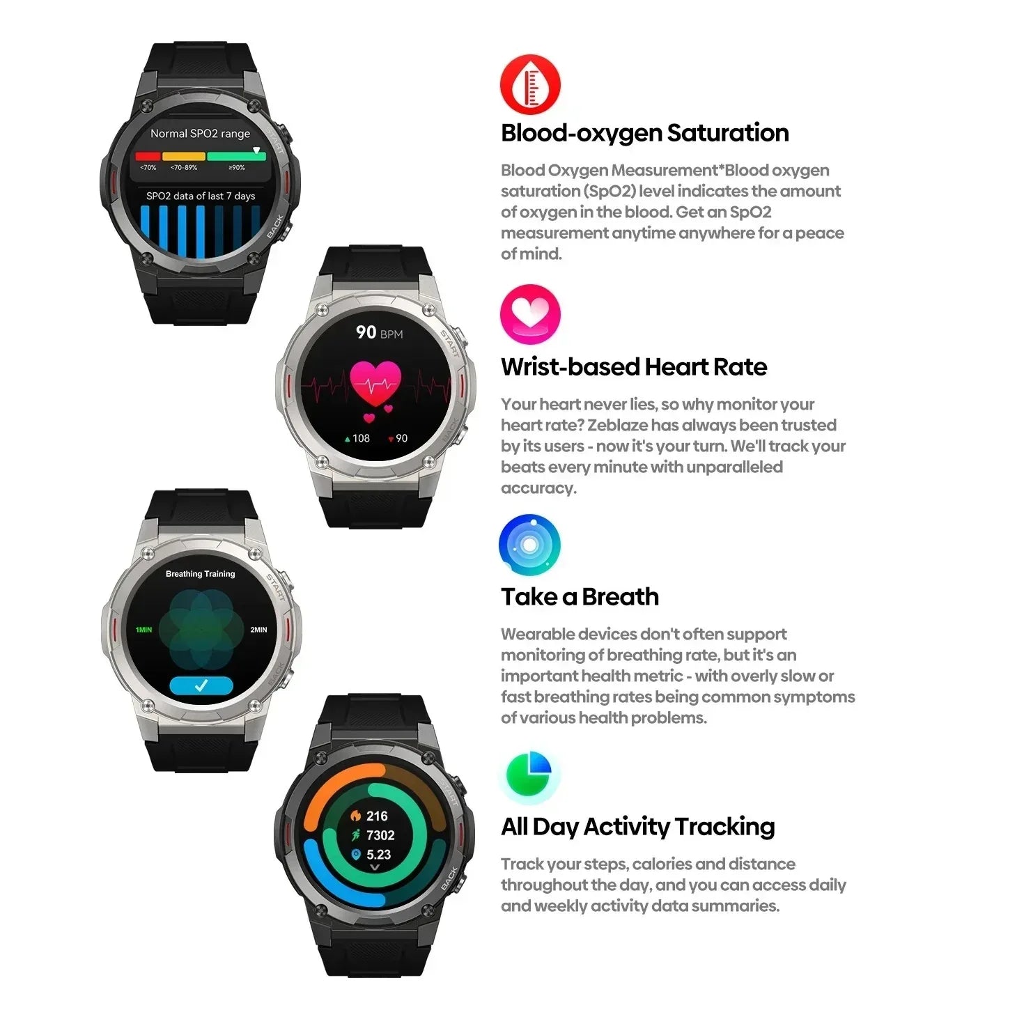 Zeblaze Vibe 7 Pro Smart Watch - Three