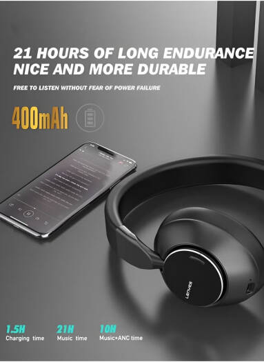 Lenyes Bluetooth 5.3 ANC HiFi Foldable Headphones LH23
