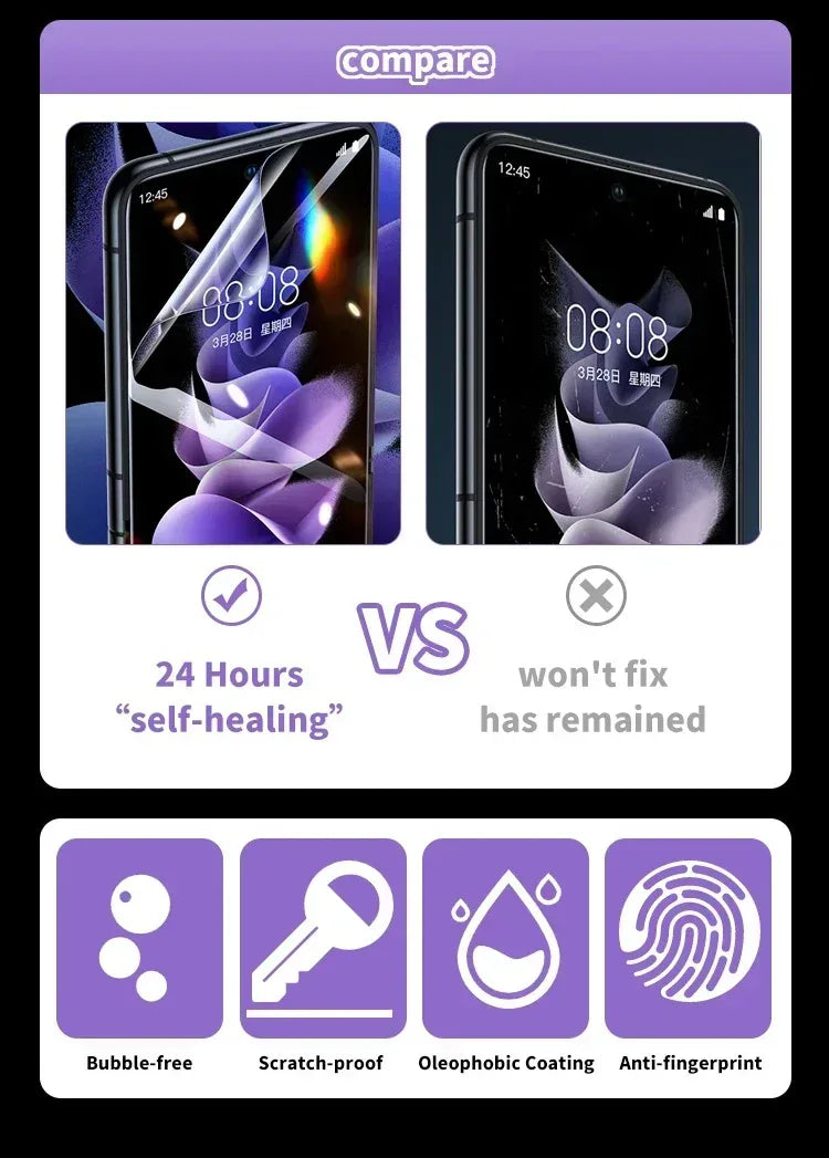 360 Screen Protector Samsung Z Flip 4 - Three