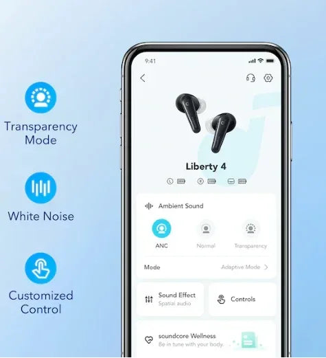 Anker Soundcore Liberty 4 Airpods - Three