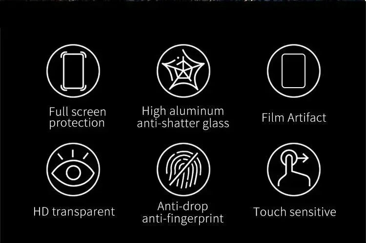 Recci Hd Glass iPad 12.9" Rsp-p13td - Three