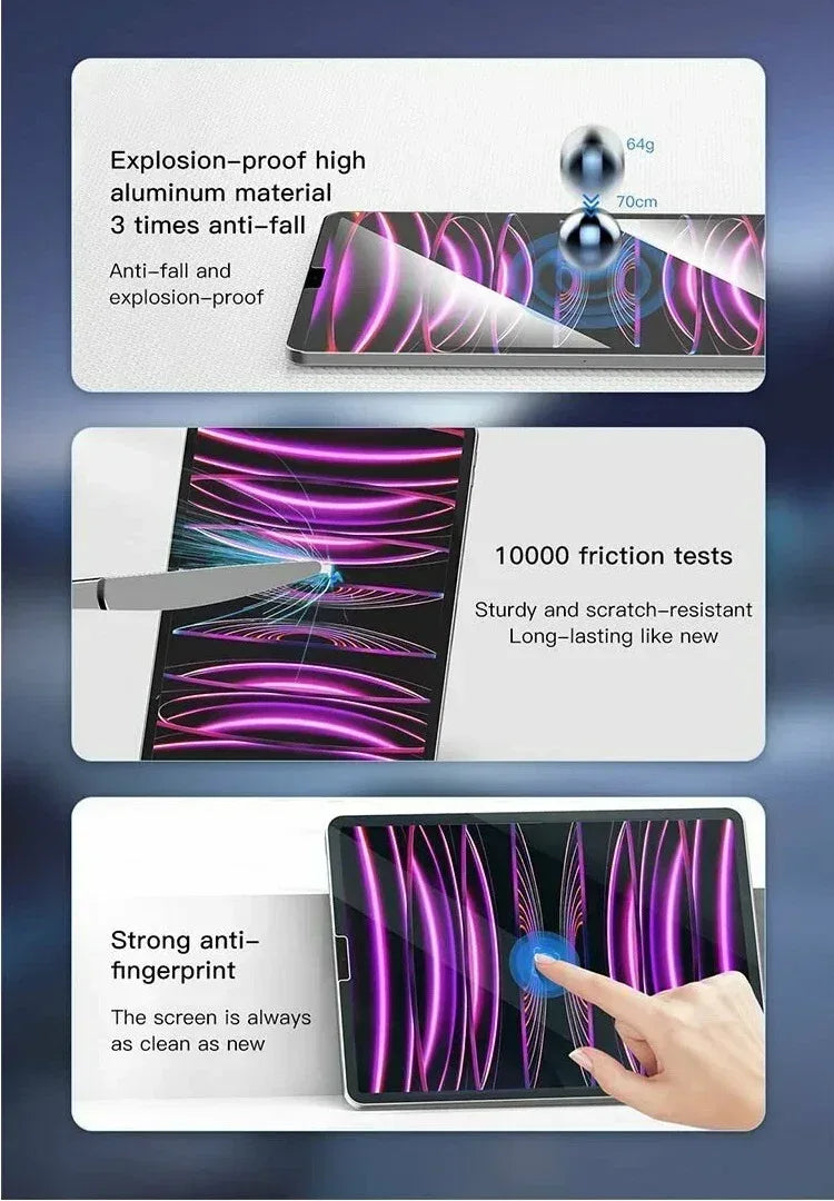 Recci Hd Glass iPad 12.9" Rsp-p13td - Three