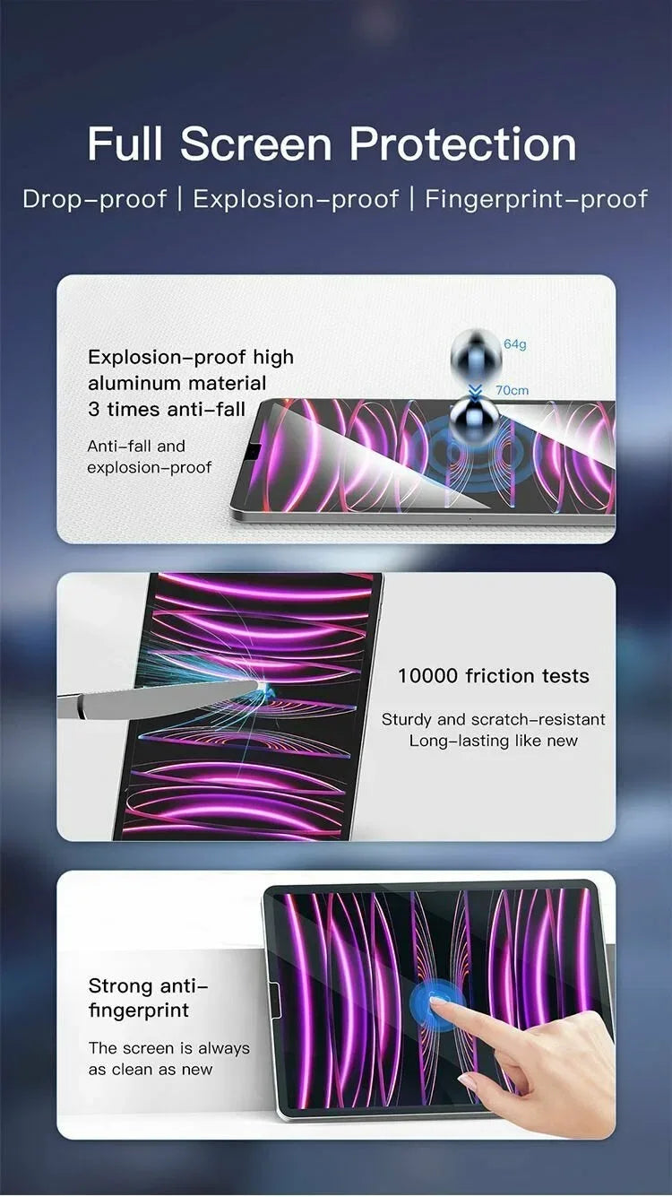 Glass Screen Protector iPad Pro 12.9 - Three