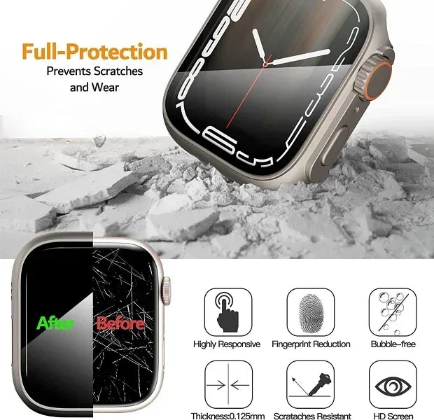 Ahnhsky Protective Case with Screen Protector For Apple Watch - Three