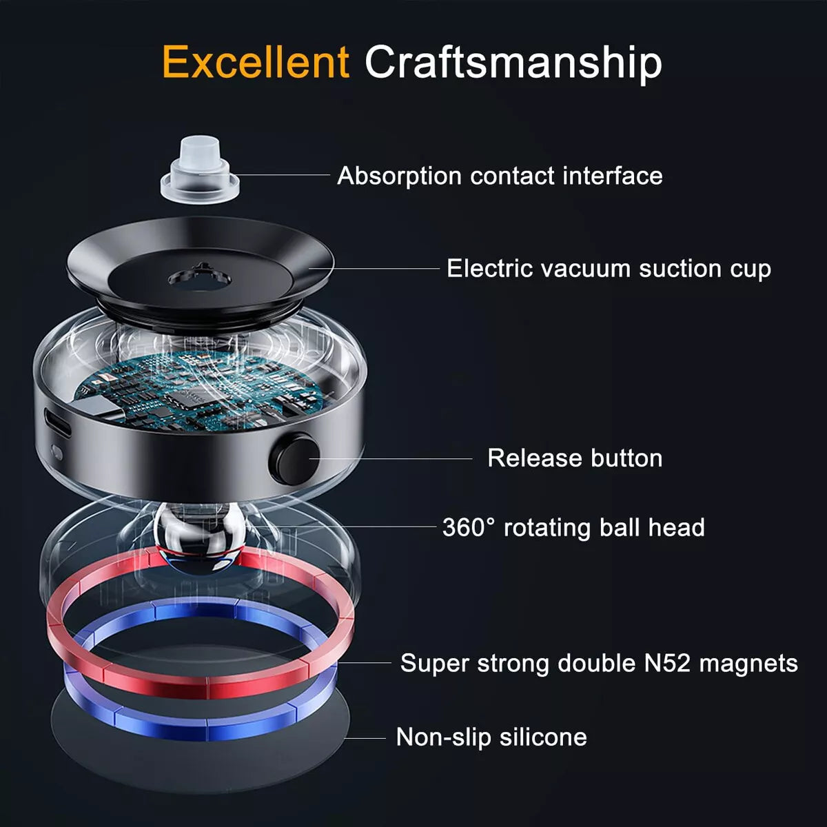 Green Vacuum Suction Phone Holder