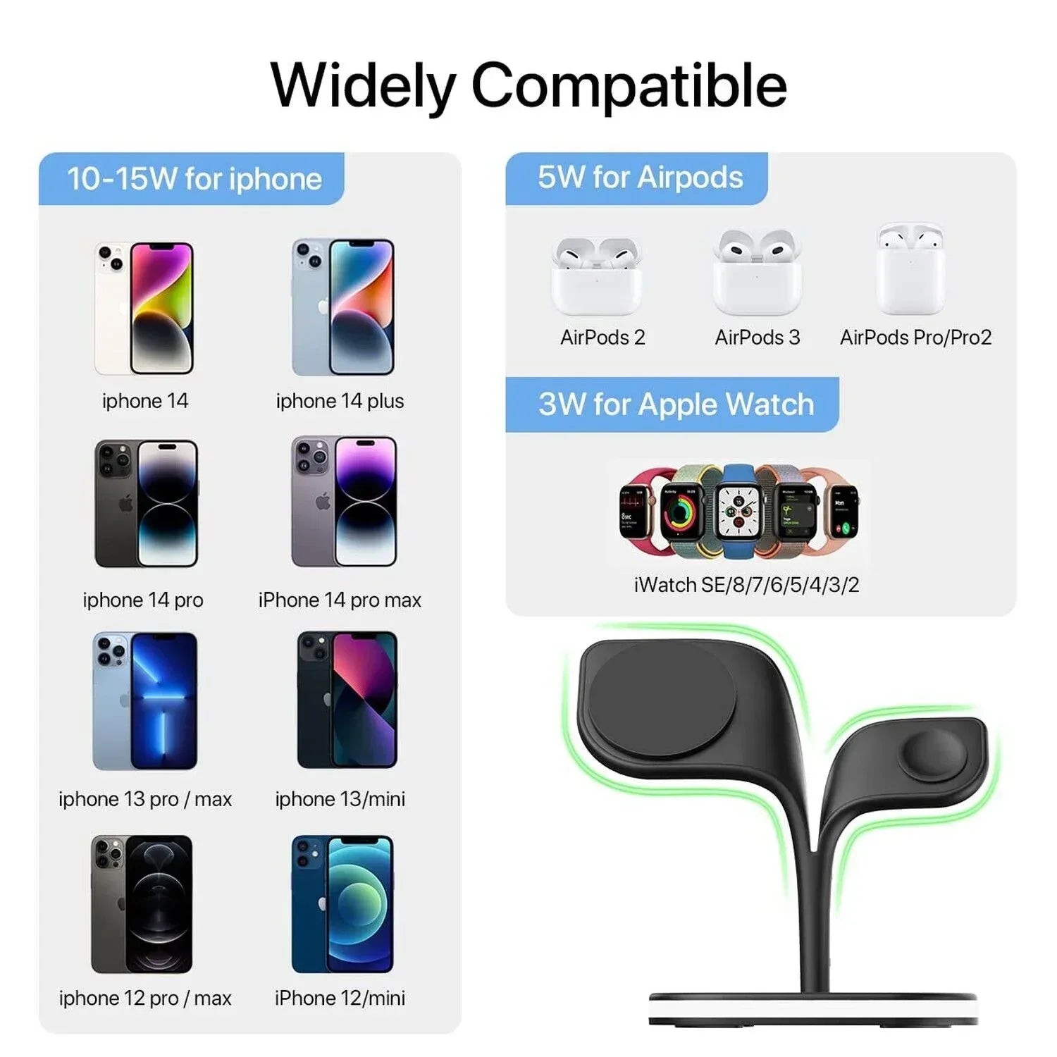 Bloom 5 in 1 Wireless Charging Station - Three