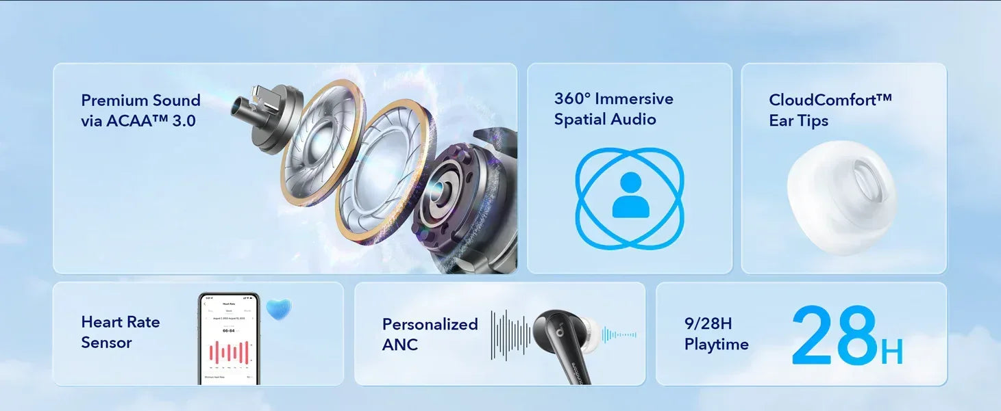 Anker Soundcore Liberty 4 Airpods - Three