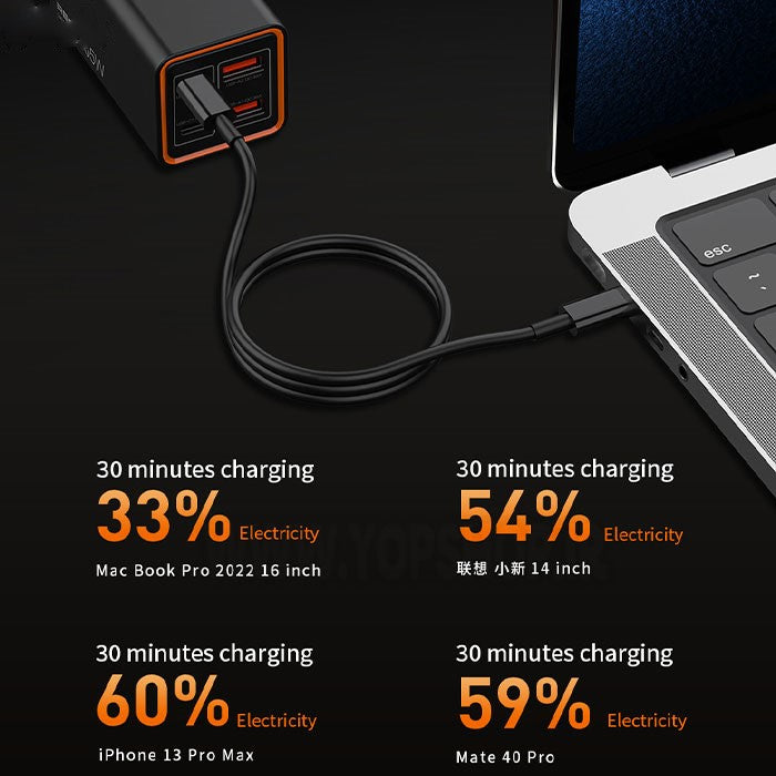 Recci GaN 65W Fast Charge Desktop Charger RC37