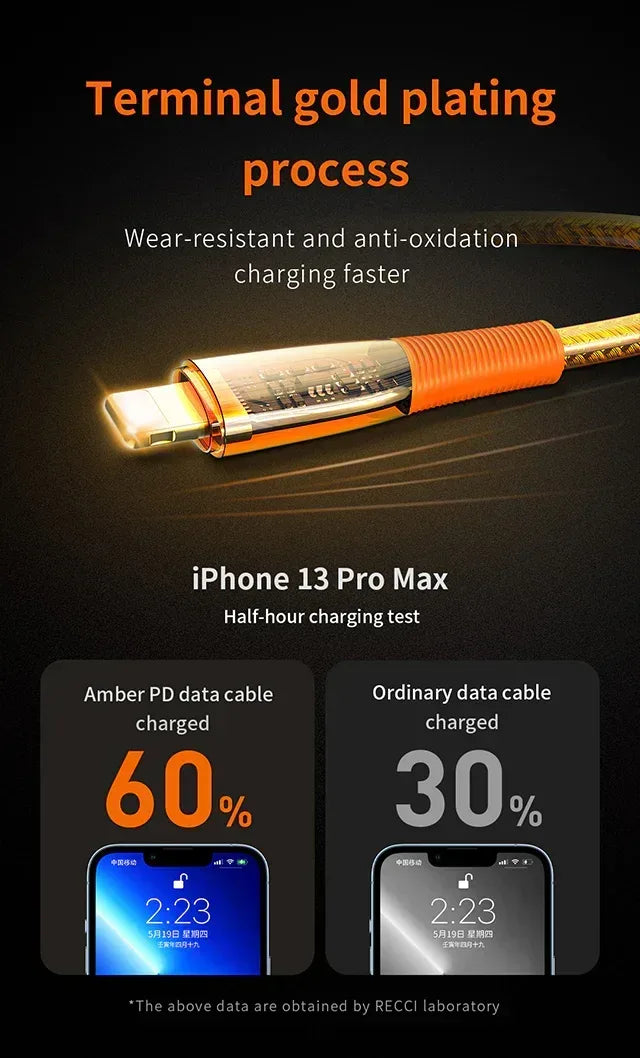 Recci Type-c to Lightning Data cable RTC-P19CL - Three