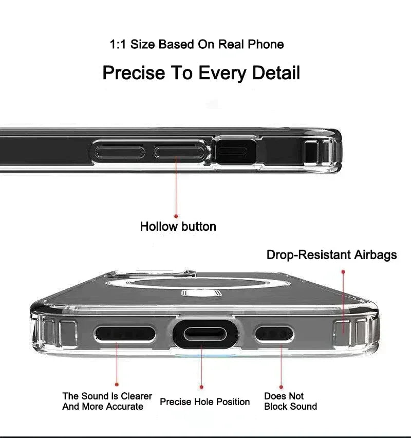 Transparent Magsafe Case iPhone 13 Pro Max - Three