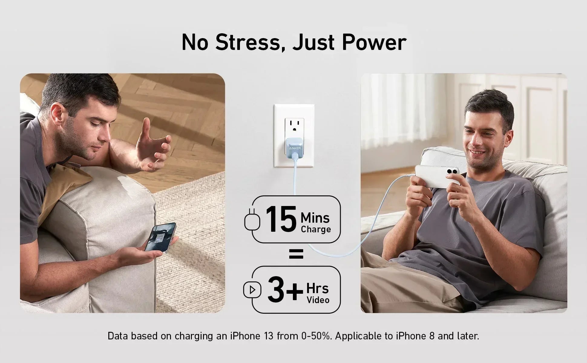 Anker 511 Charger Nano Pro II 20W - Three