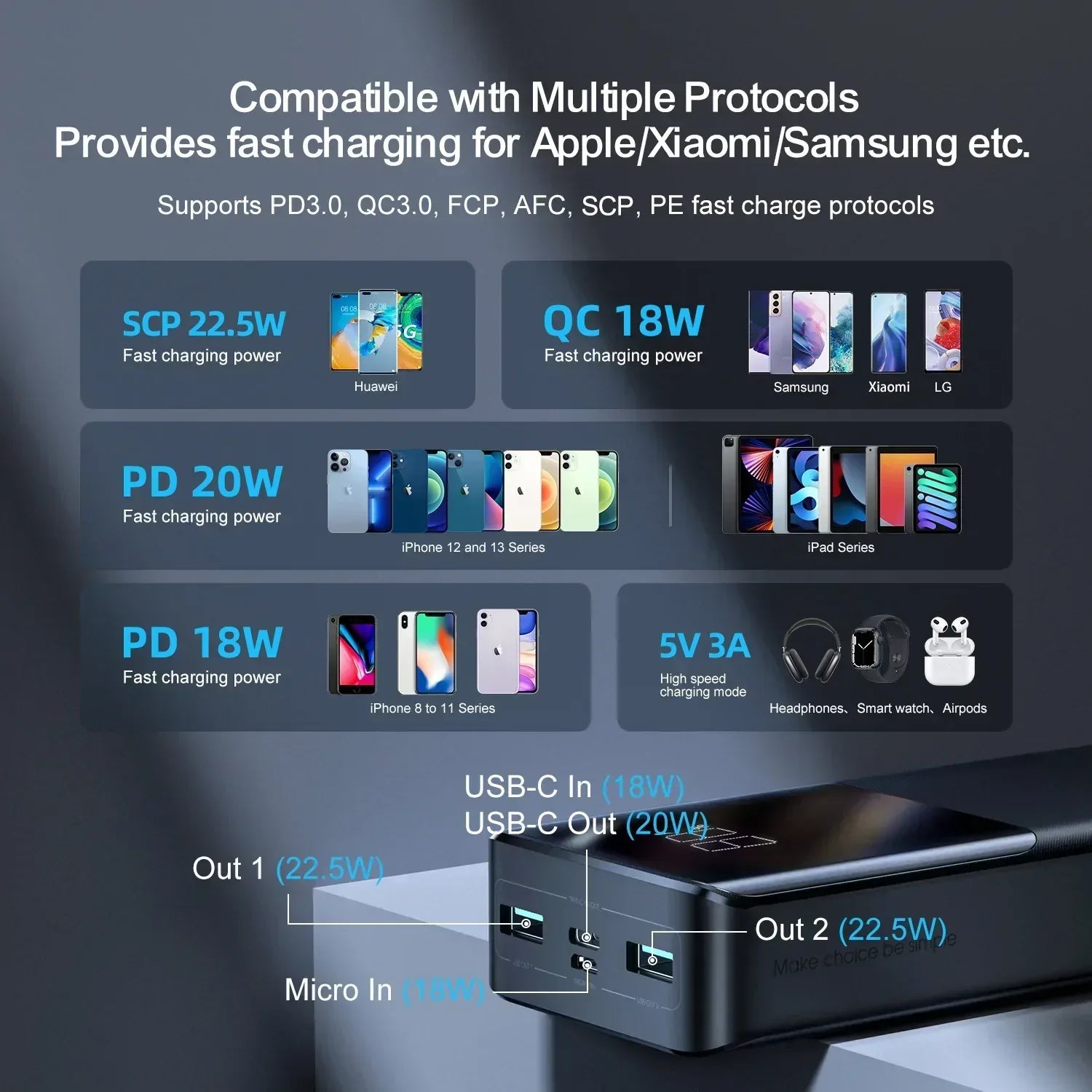 JoyRoom Powerbank 30000mah 22.5W Fast Charging JR-QP193 - Three