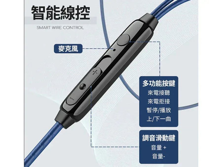 Recci Sound Metal Wired Earphone REP-L36 - Three