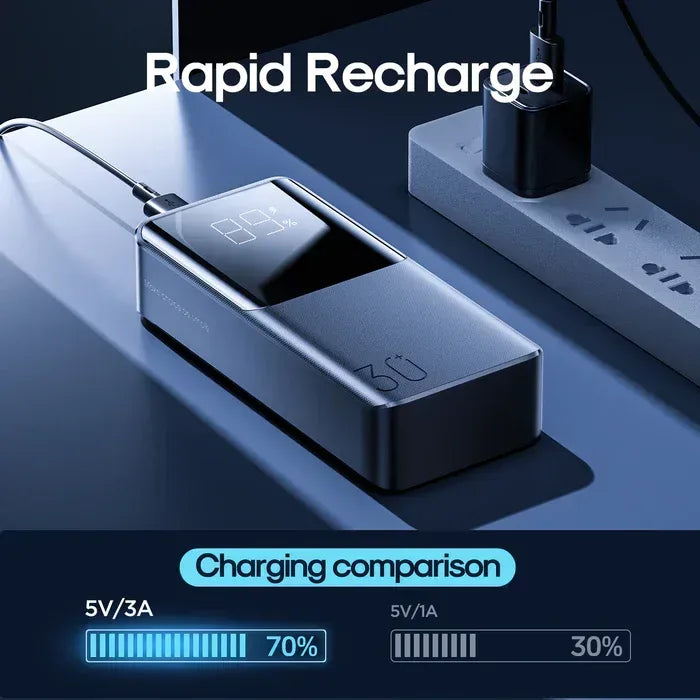 JoyRoom powerbank 30000mah JR-T015 - Three