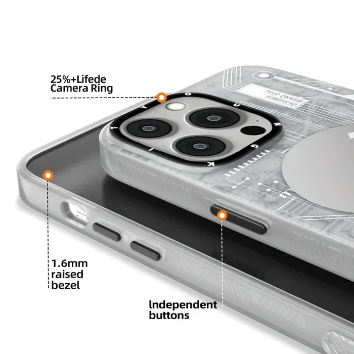 Youngkit Magsafe Case iPhone 13 - Three