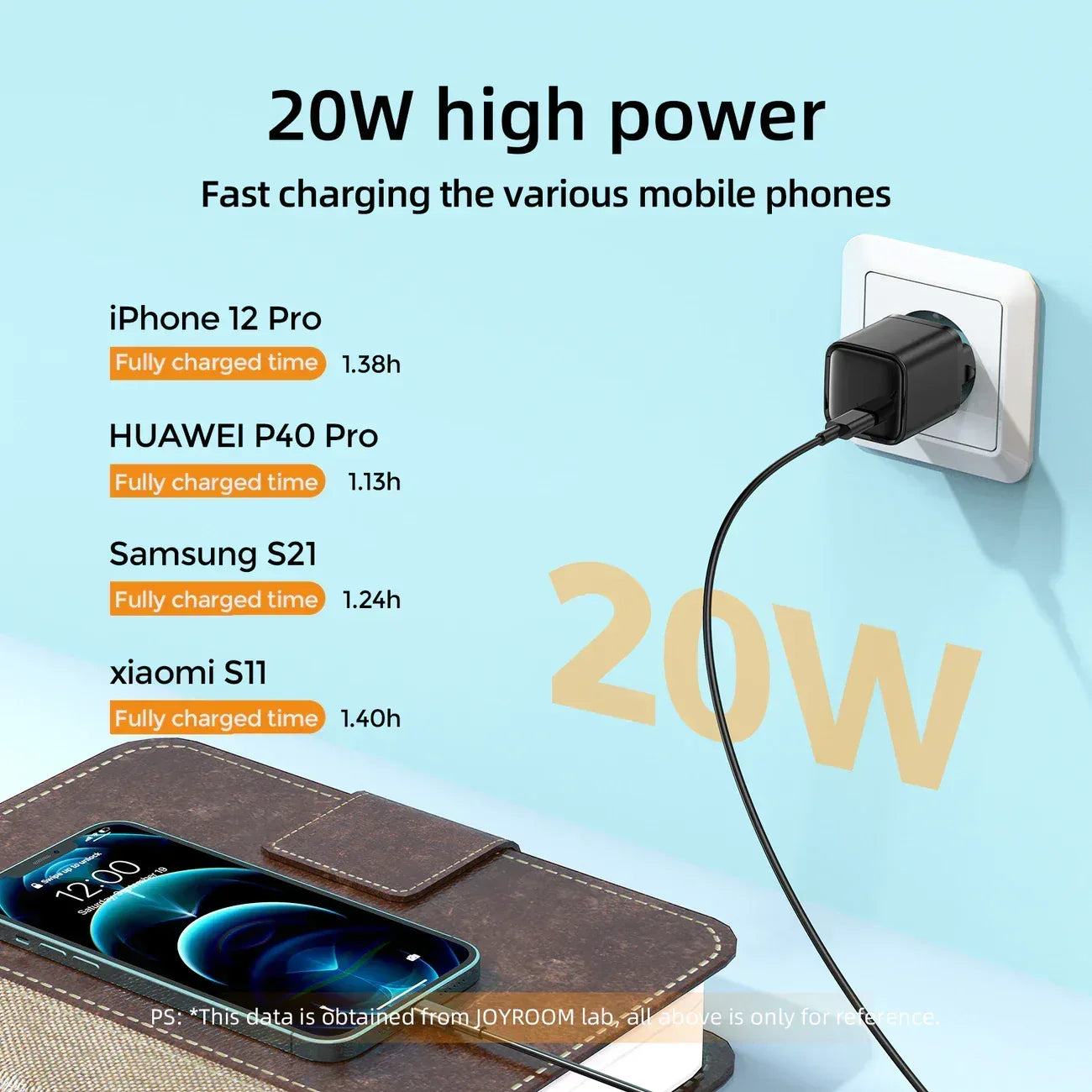 Joyroom Mini fast charger 20W L-P202 - Three