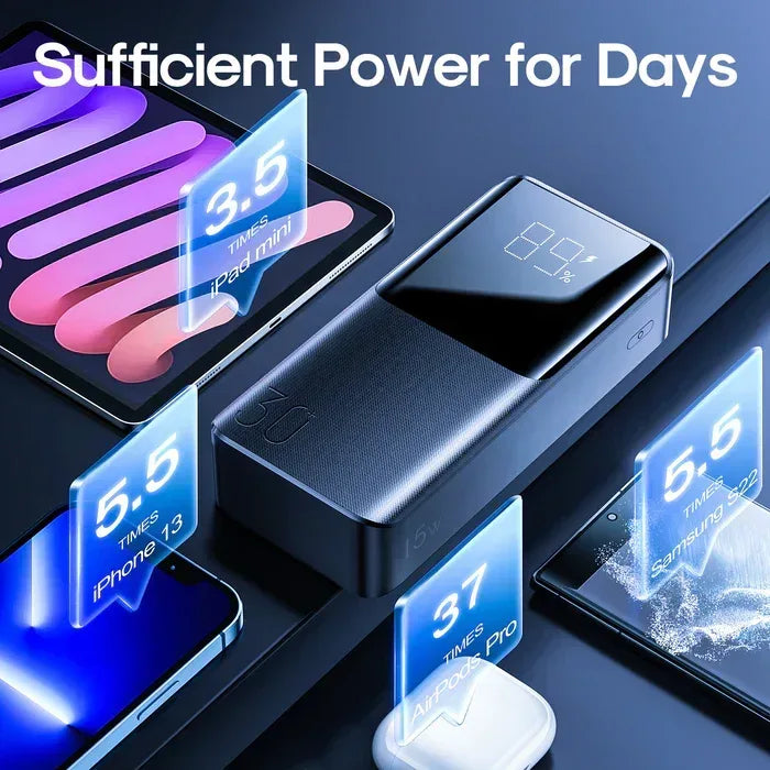 JoyRoom powerbank 30000mah JR-T015 - Three