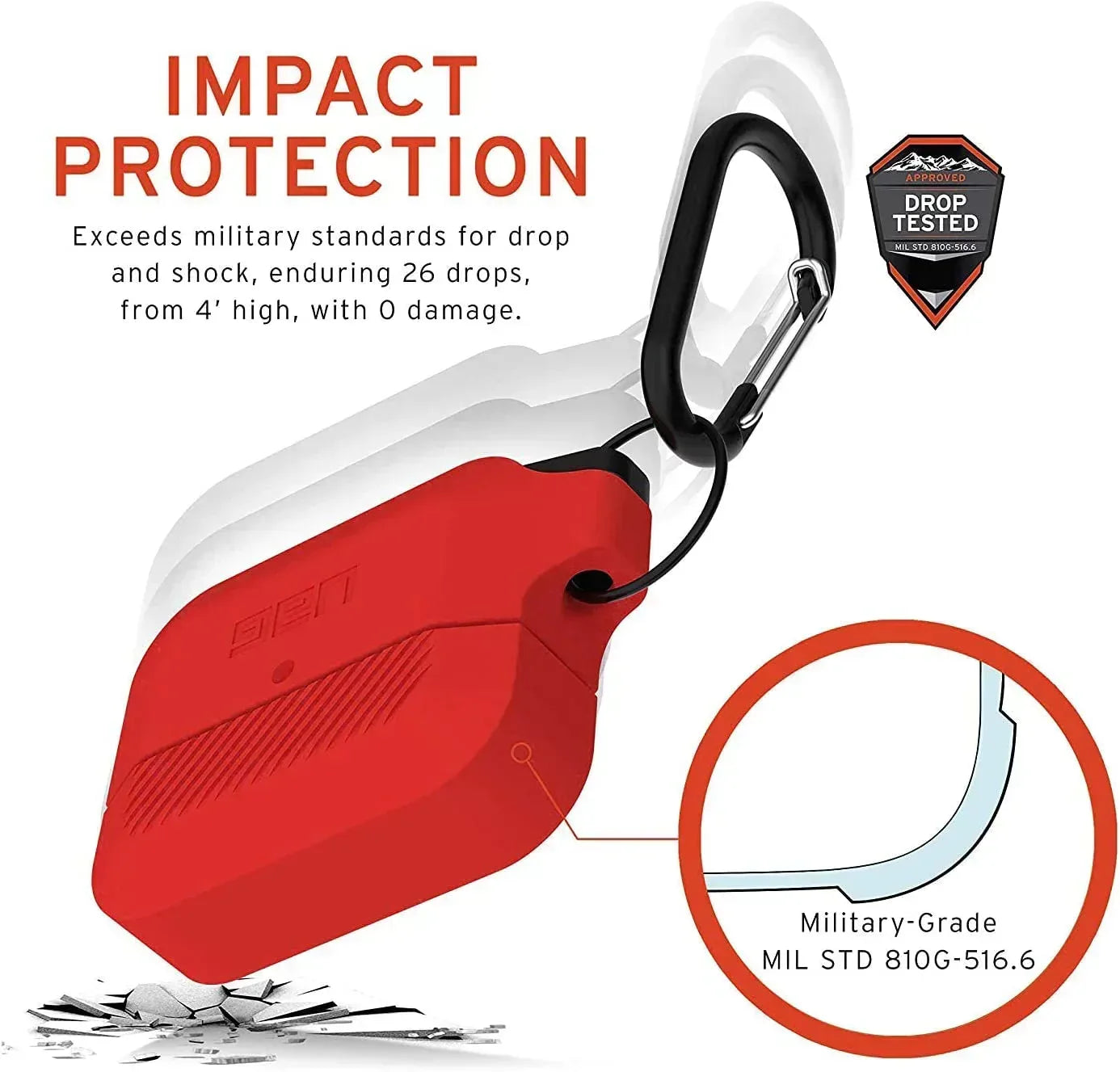 UAG Silicone Case For Apple AirPods Pro - Three