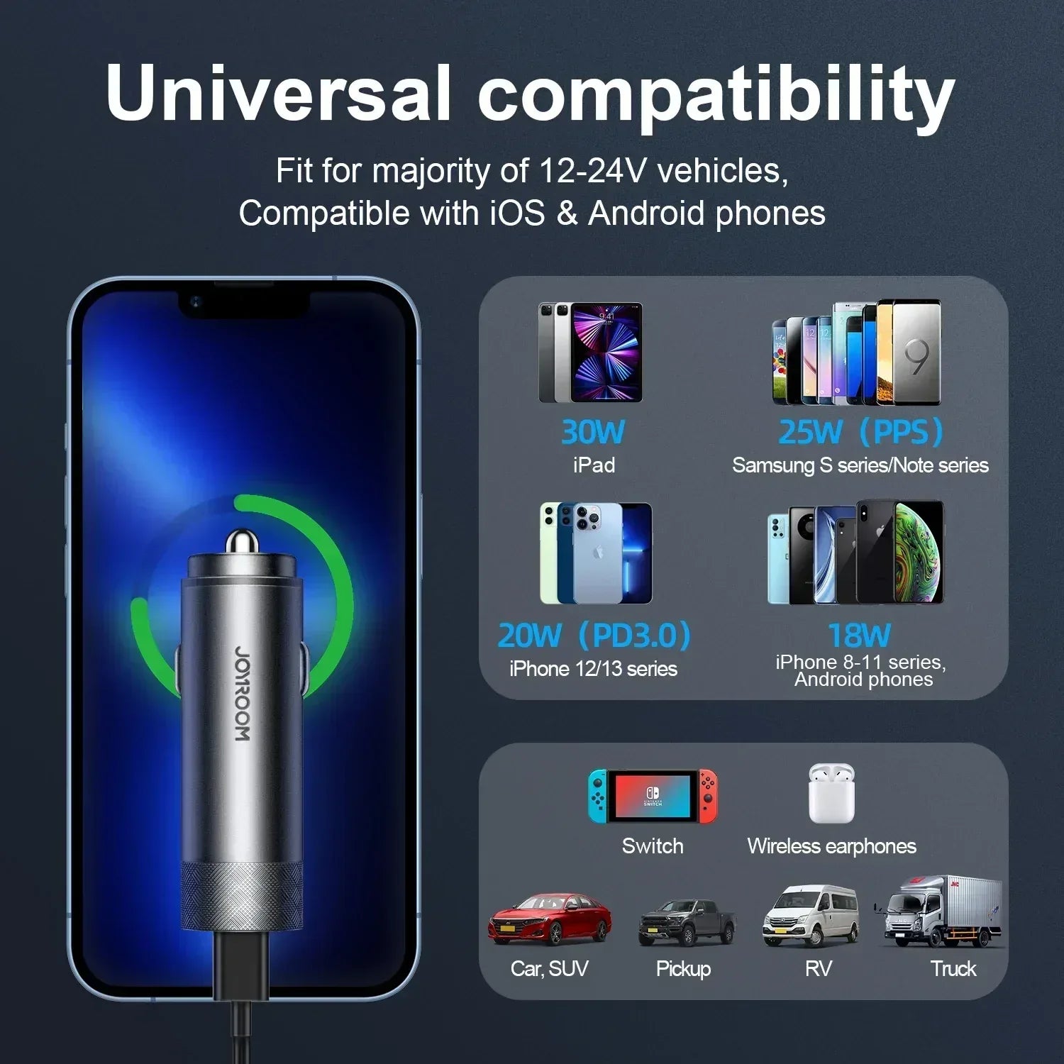 JoyRoom 50W Dual-port PD Car Charger - Three