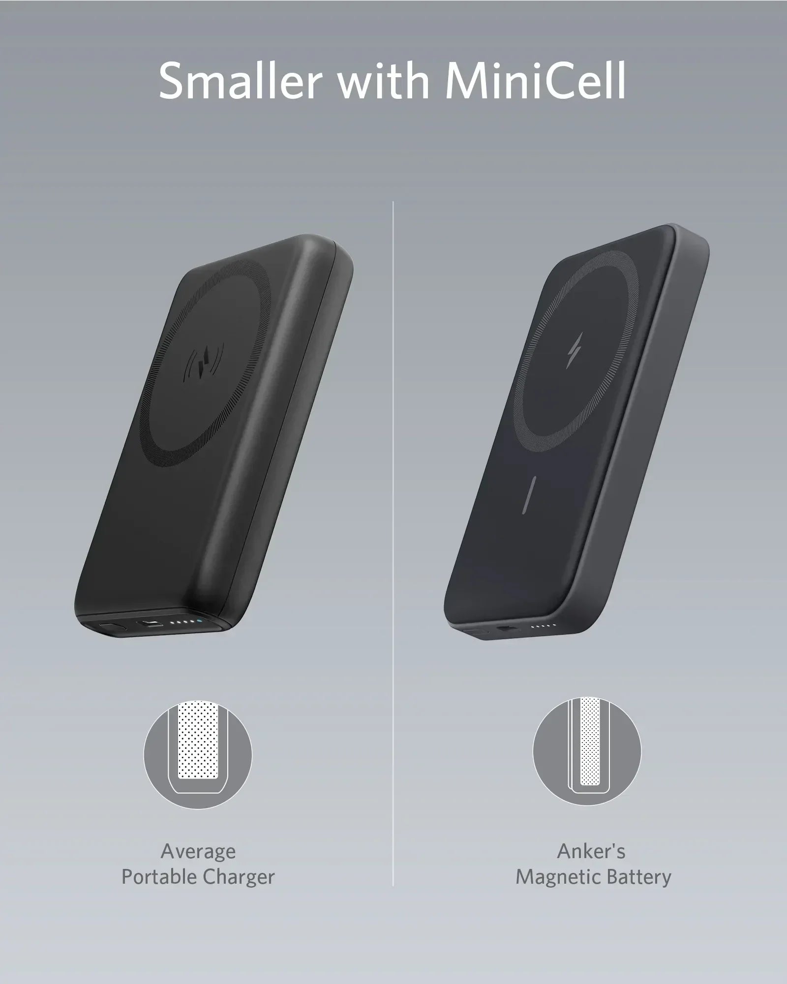 Anker 622 Magnetic Battery (MagGo) | Snap. Charge. Chill. - Three