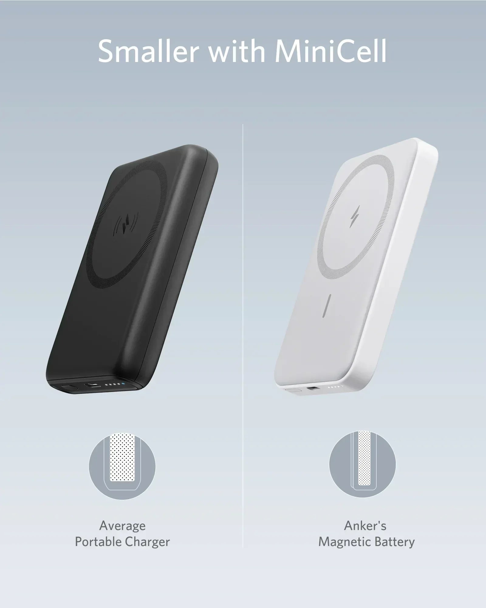 Anker 622 Magnetic Battery (MagGo) | Snap. Charge. Chill. - Three