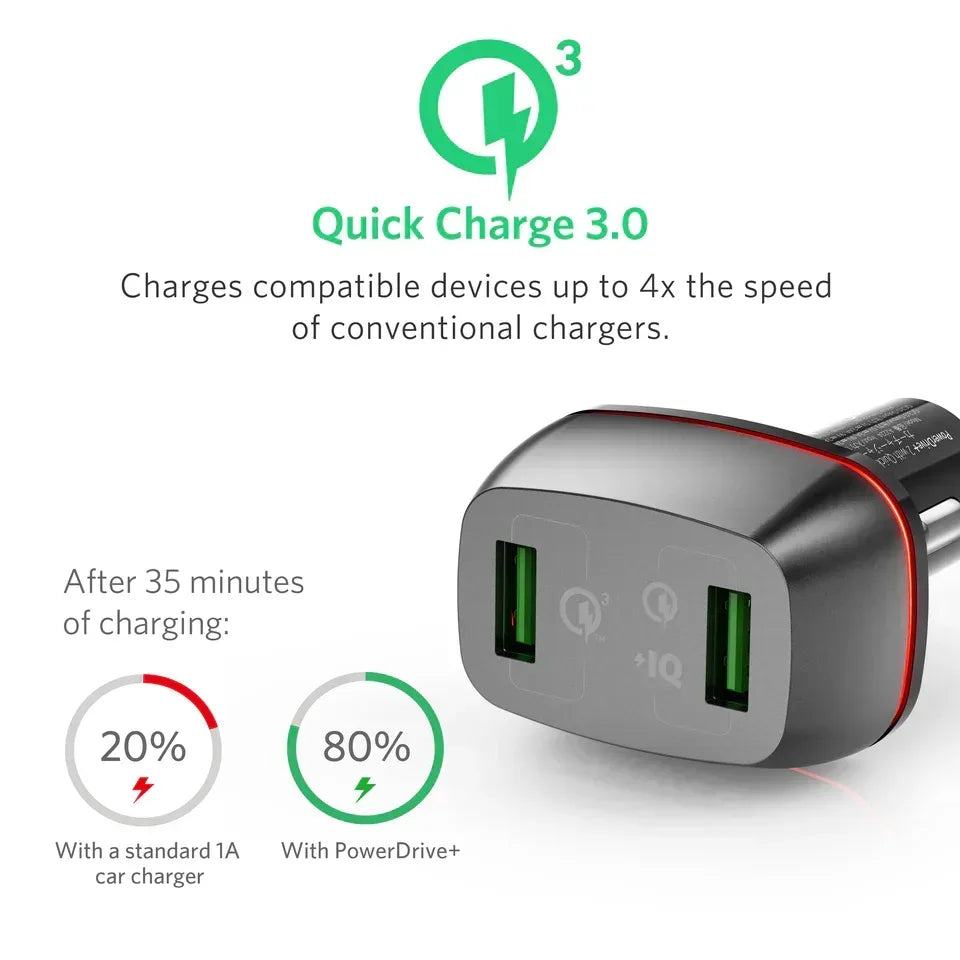 Anker PowerDrive 2 USB Car Charger - Three