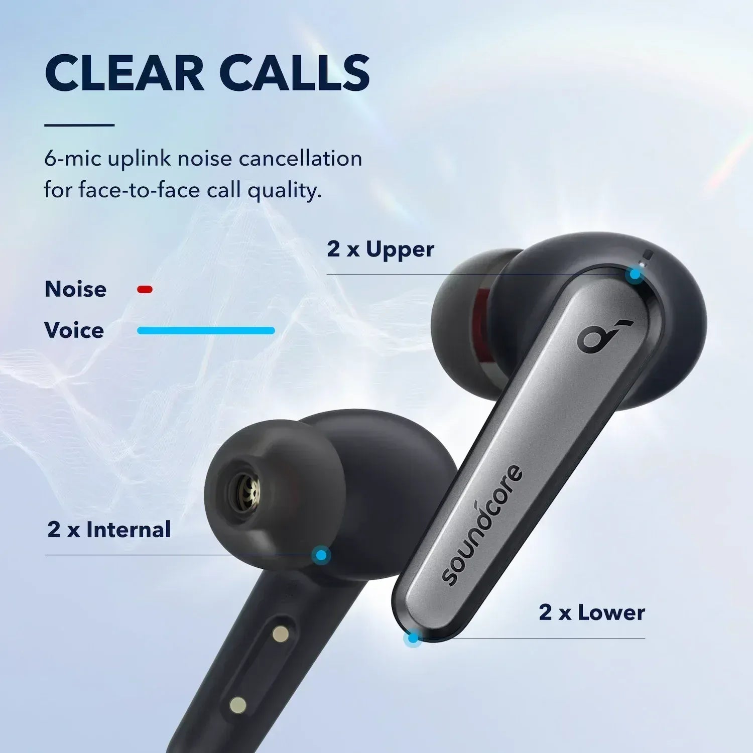 Anker Soundcore Liberty Air 2 Pro - Three