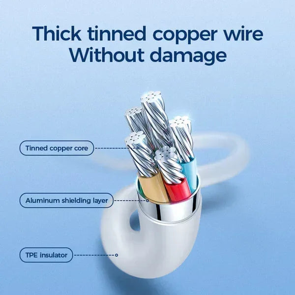 Joyroom Type-C To Type-C 60W Fast Charging Cable M3 - Three