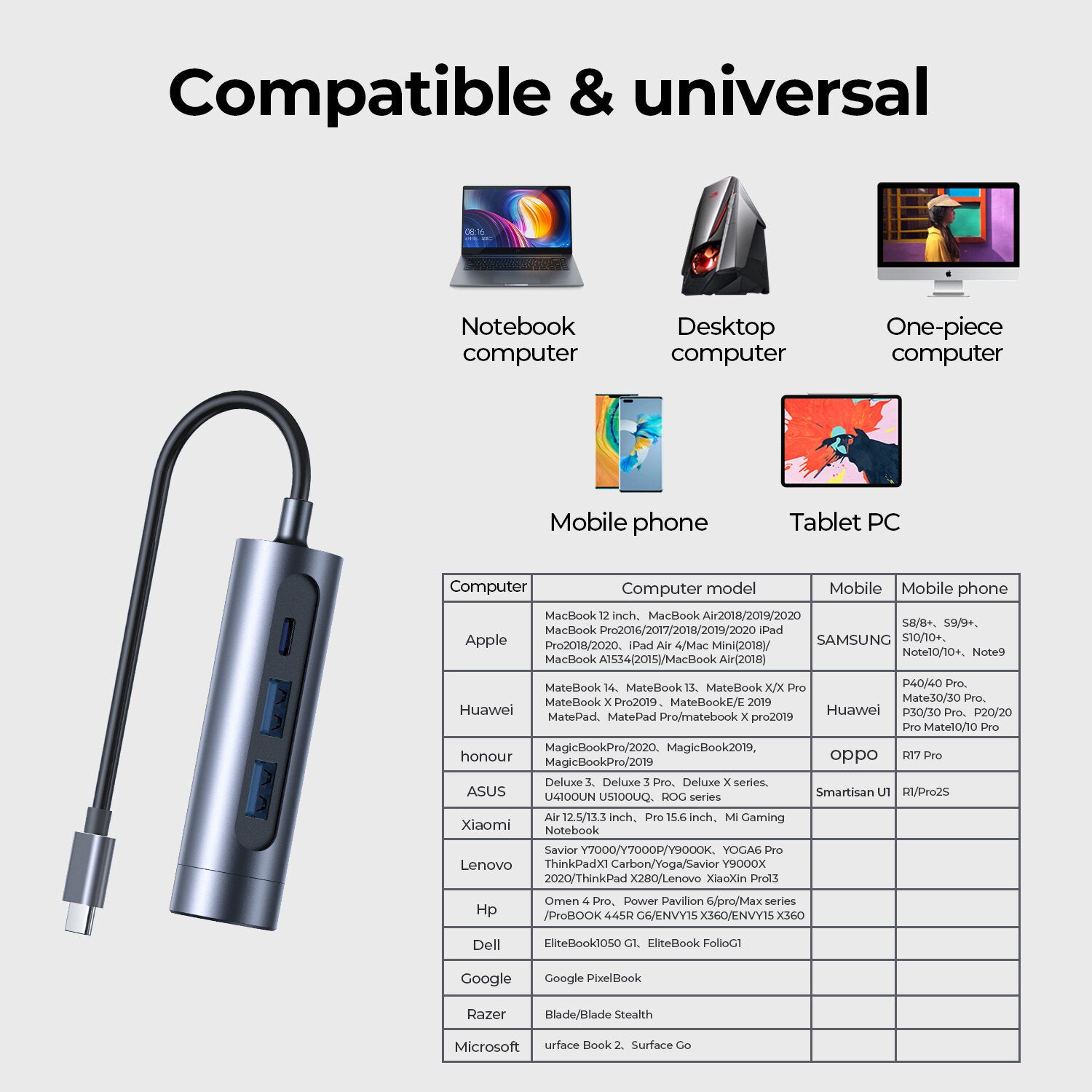 Joyroom Hub 4 in 1 Type-C (S-H113)