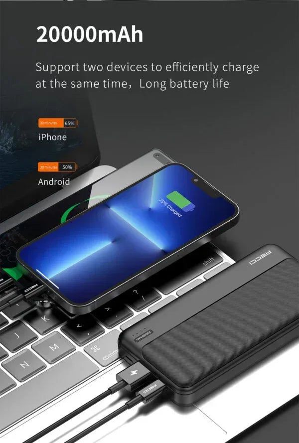 Recci Fast Charging 20000 PD 20W+18W RPB-P27 - Three