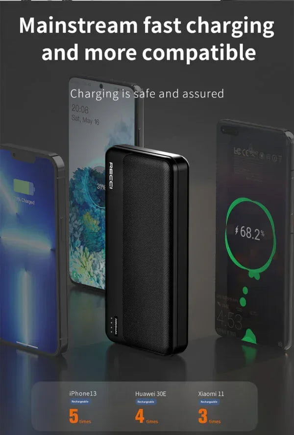 Recci Fast Charging 20000 PD 20W+18W RPB-P27 - Three