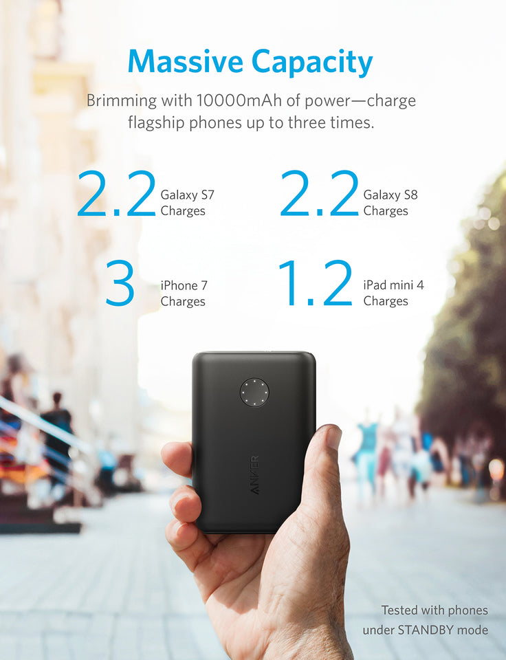 Anker PowerCore II 10000 PD
