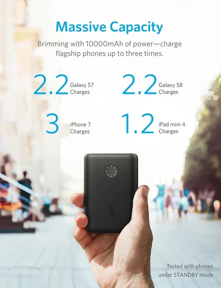 Anker PowerCore II 10000 PD - Three