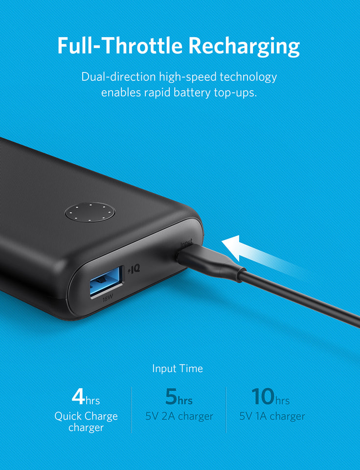 Anker PowerCore II 10000 PD