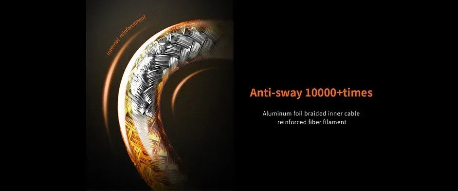 Recci Type-c to USB Data cable RTC-P19C - Three