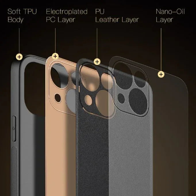 DUX DUCIS YOLO Leather Camera Protection Case iPhone 13 - Three