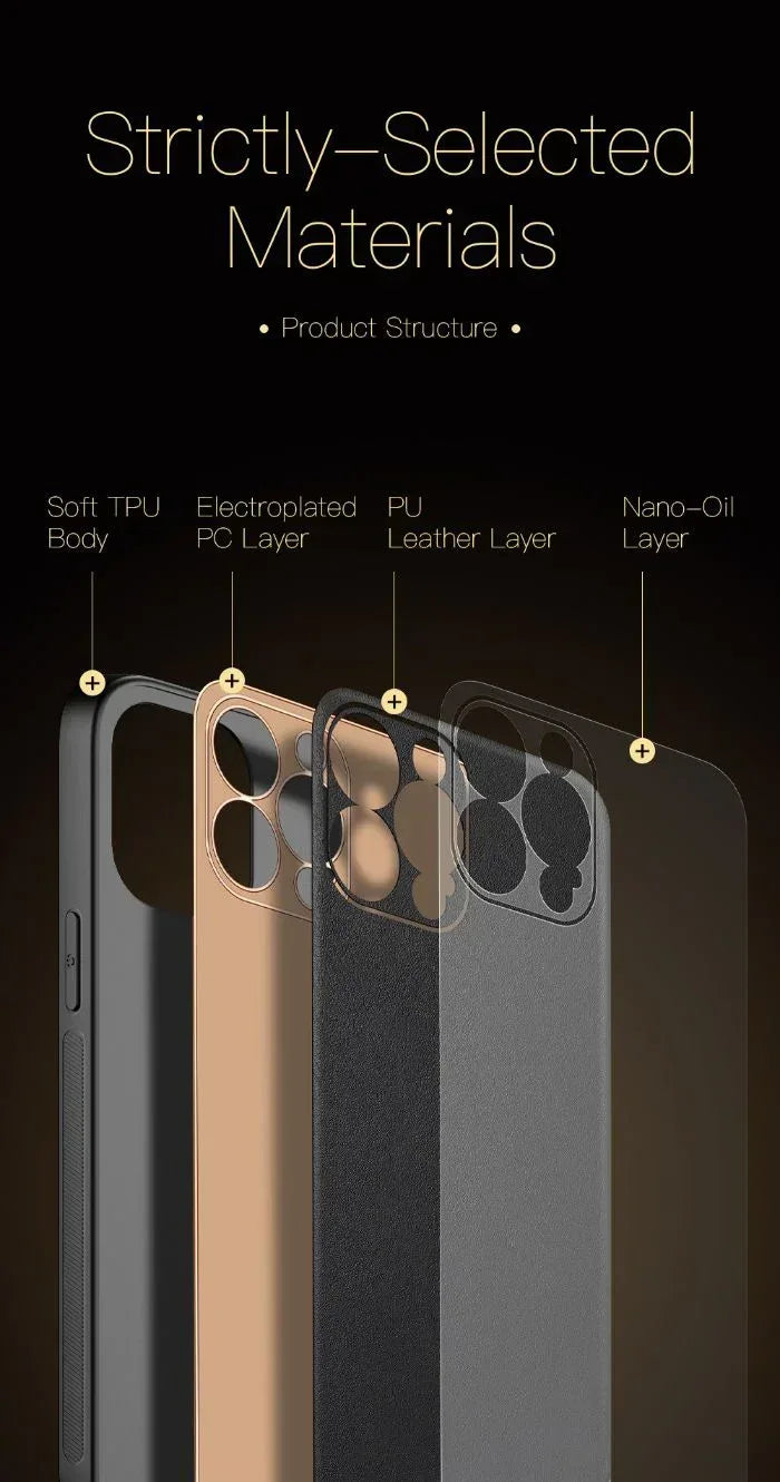 DUX DUCIS YOLO Leather Camera Protection Case iPhone 13 Pro Max - Three
