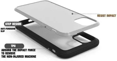 Raigor Inverse Fabric Case iPhone 11 Pro - Three