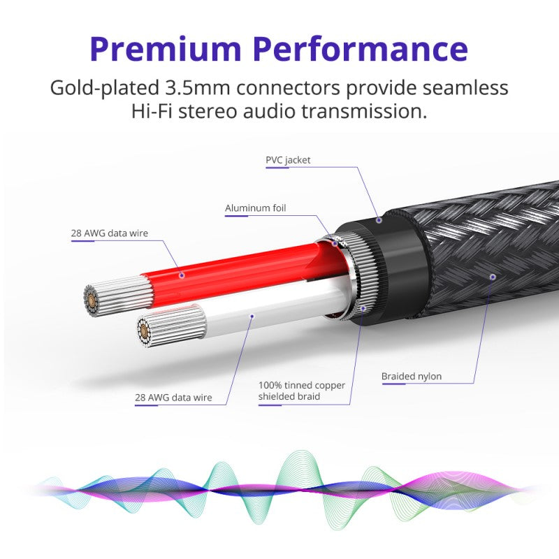 Recci Audio Cable RH01