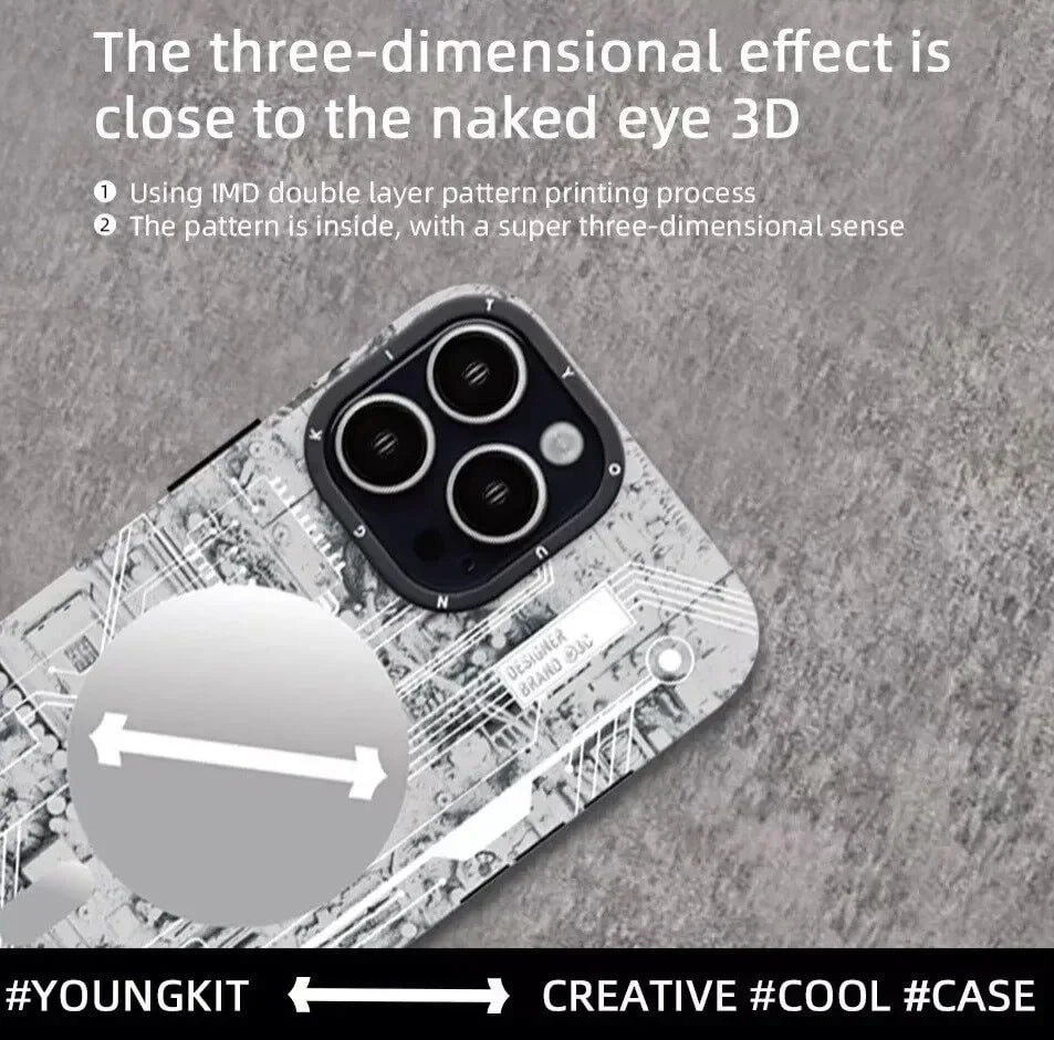 Youngkit Magsafe Case iPhone 13 - Three