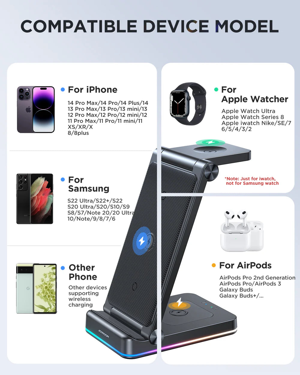 Joyroom 3-in-1 Foldable Wireless Charging Station JR-WQN01