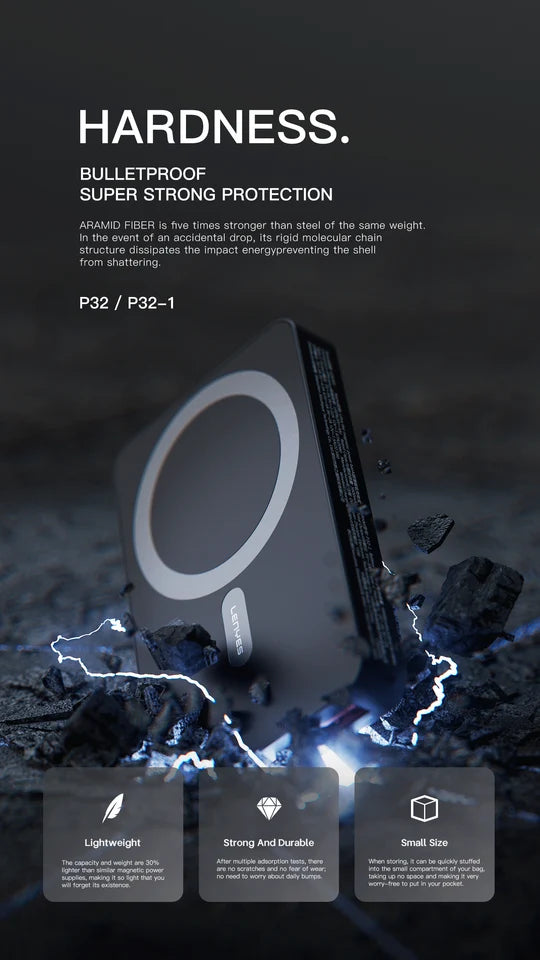 Lenyes 5000mAh 20W PD 15W MagSafe Aramid Fiber Power Bank P32