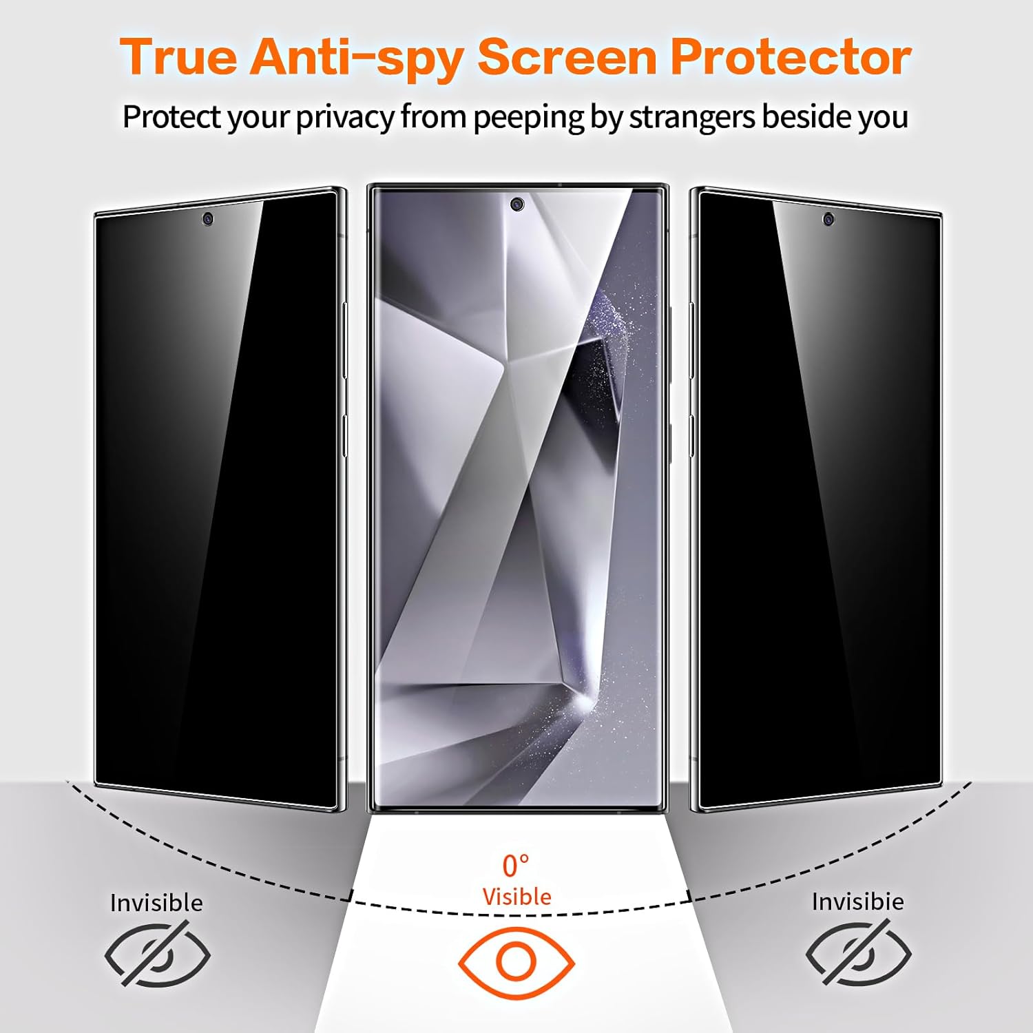 2P UV Privacy Glass Screen Protector Samsung Note 20 Ultra