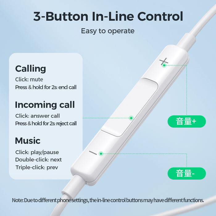 JoyRoom Half In-Ear Wired Earphones JR-EW01